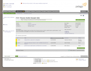 Project management with Milestones