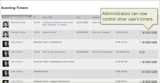 Intervals Project Management Software Update: Administrator Access to Timers