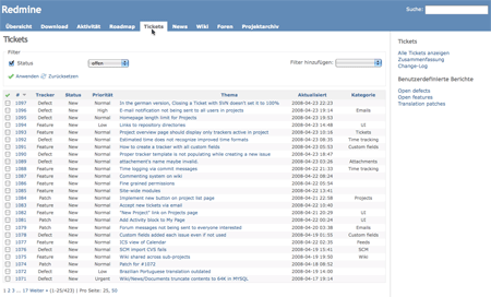 Redmine Open Source Project Management Software