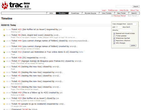 Trac, Open Source Project Management Software
