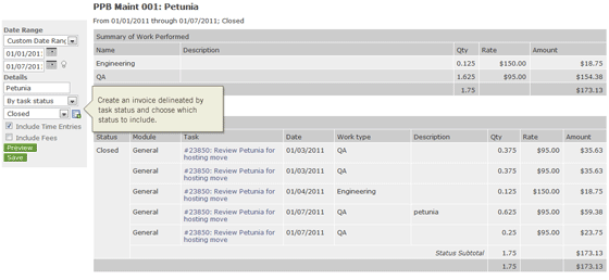 Invoice by Task Status