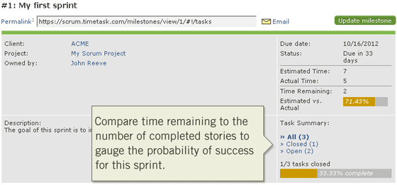 Compare time remaining to number of completed stories to gauge probability of success for this sprint