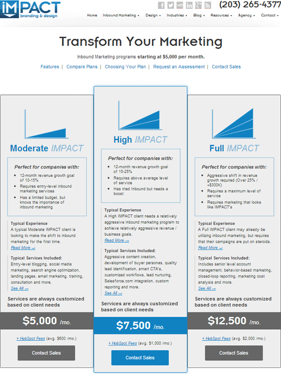 Impact, an Inbound Marketing Agency