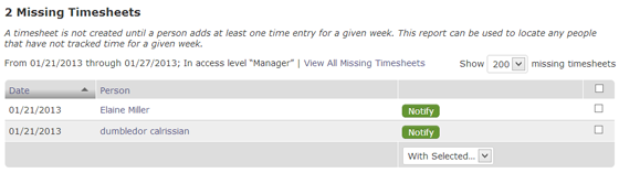 Missing timesheets using online time tracking software