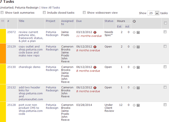 Online task tracking list showing 7 unstarted tasks