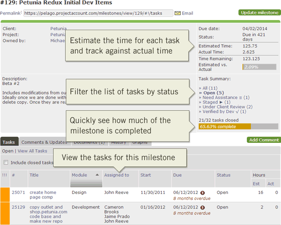 Tracking a Large Number of Tasks Online Using Milestones 