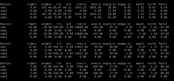 iostat screenshot