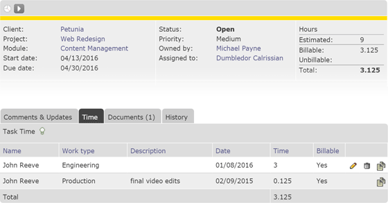 Compare task estimates to actual time tracked