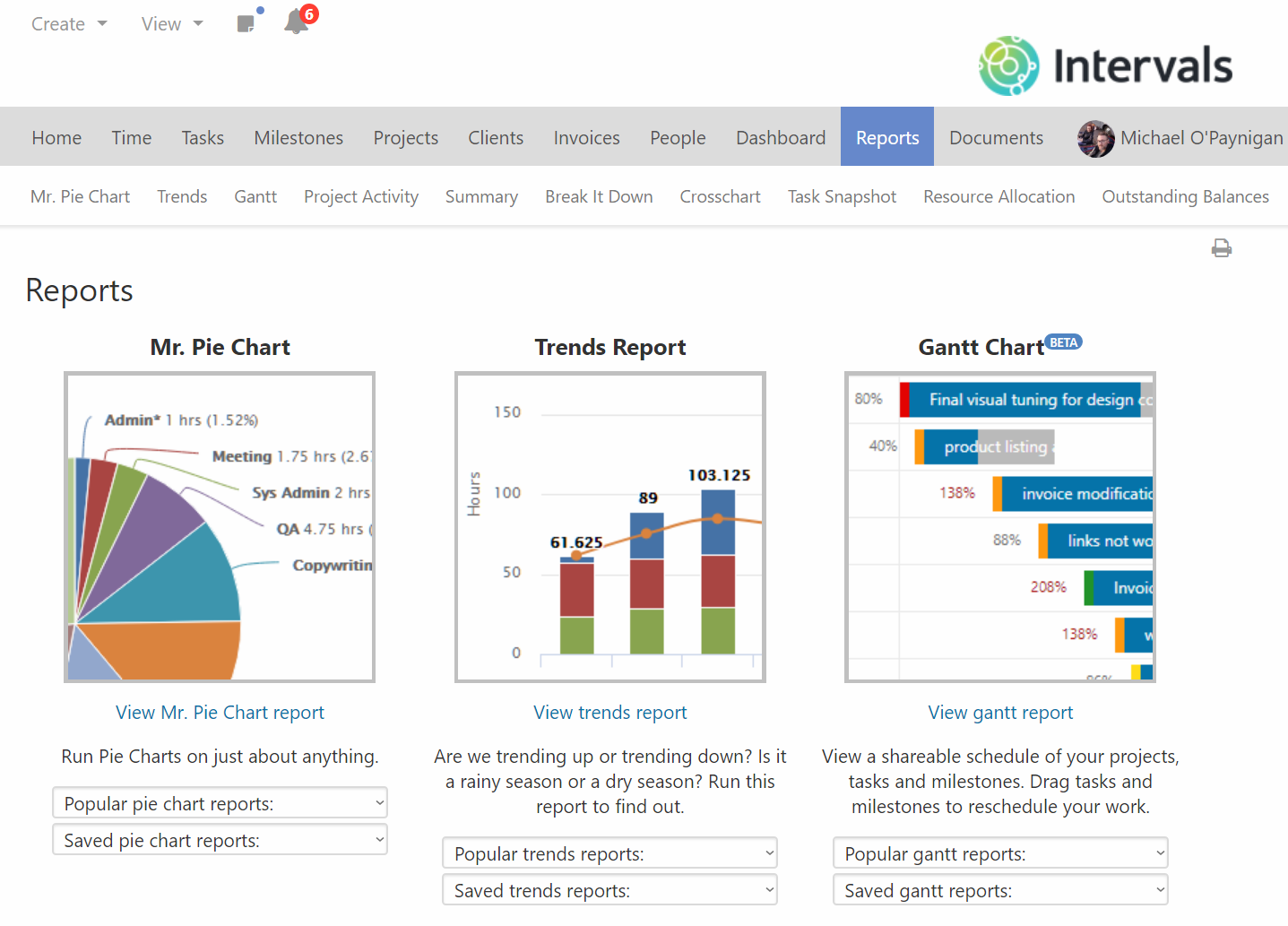 Intervals Gantt Chart