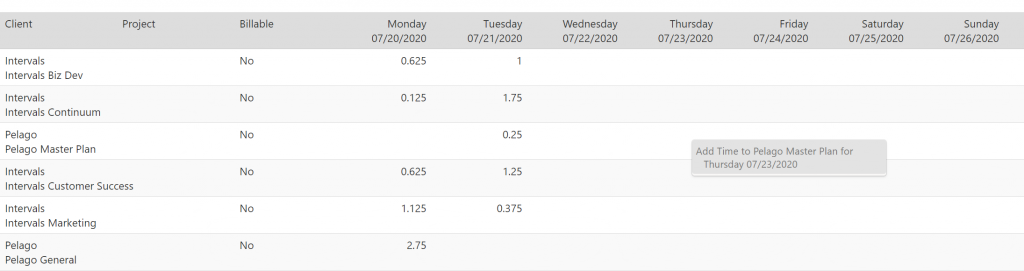 Contextual menu on the weekly timesheet