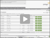 Timesheet Approval Video